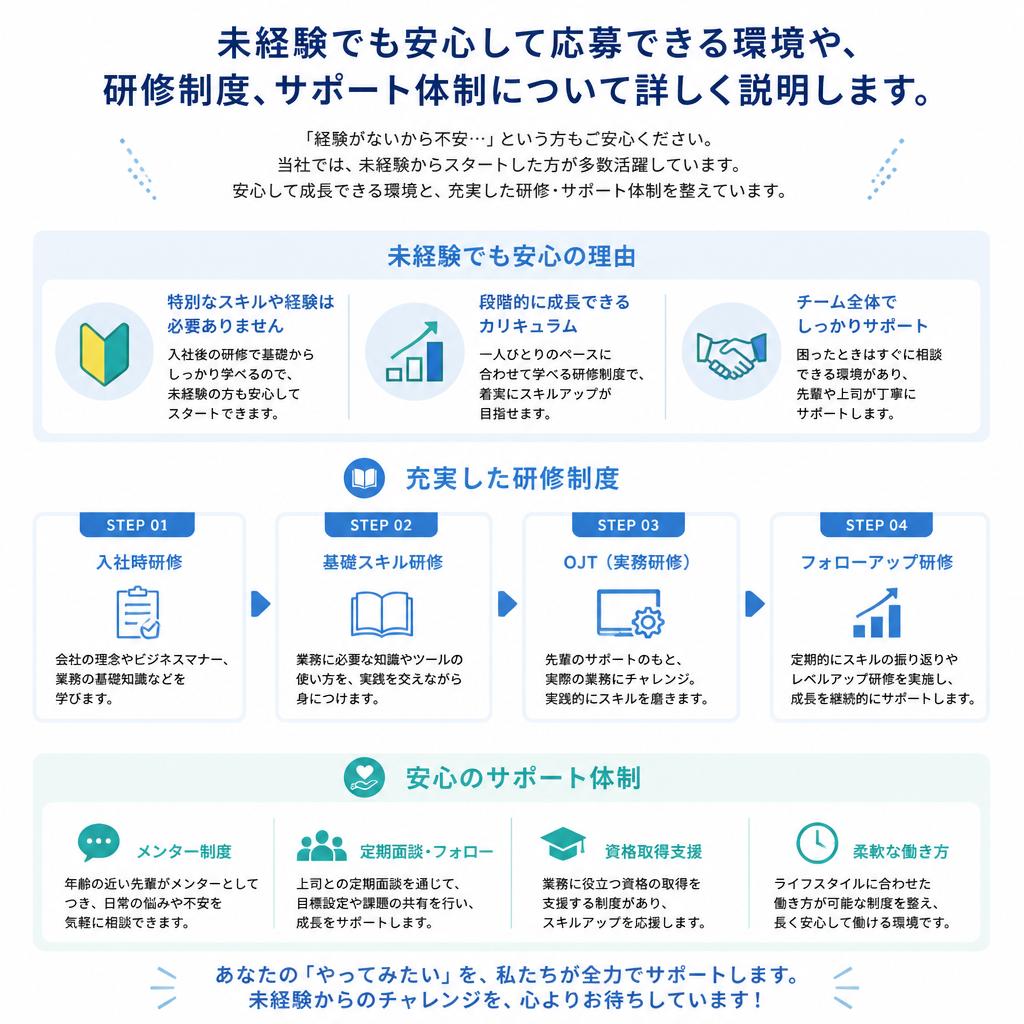 未経験者を応援します！