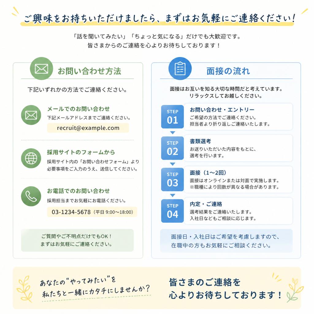 お問い合わせはこちらから！