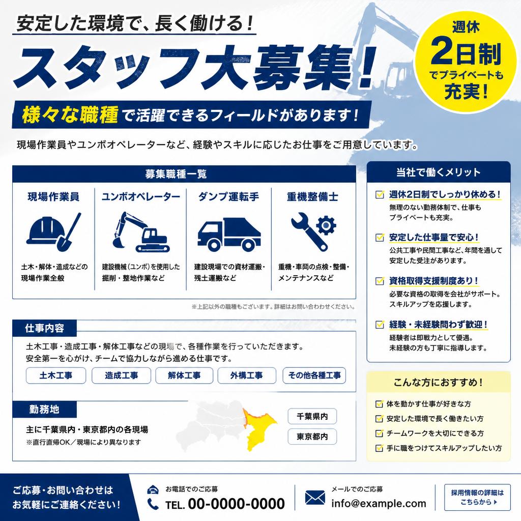 求人情報の詳細