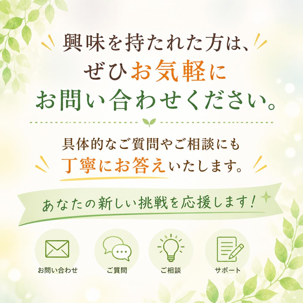 お問い合わせのご案内