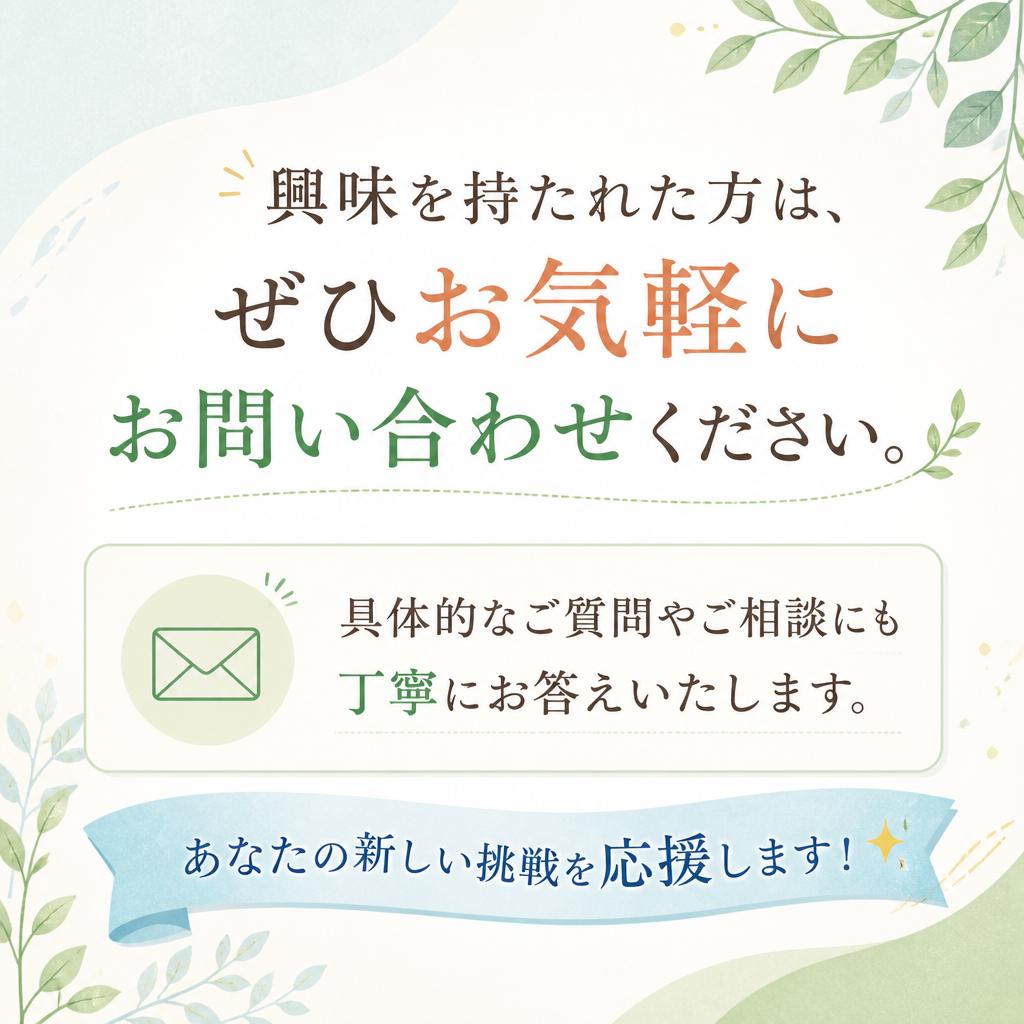 お問い合わせのご案内