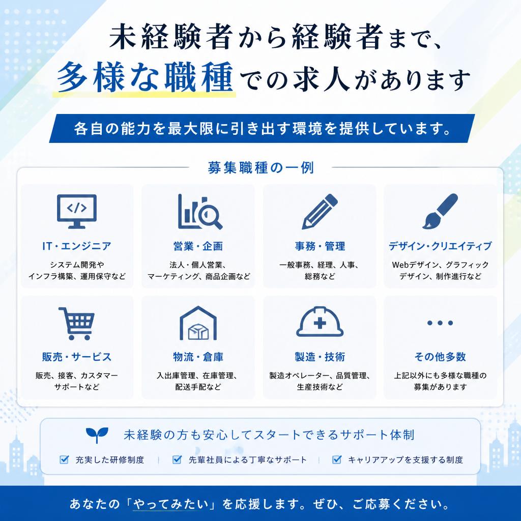 あなたのスキルを活かせる職場