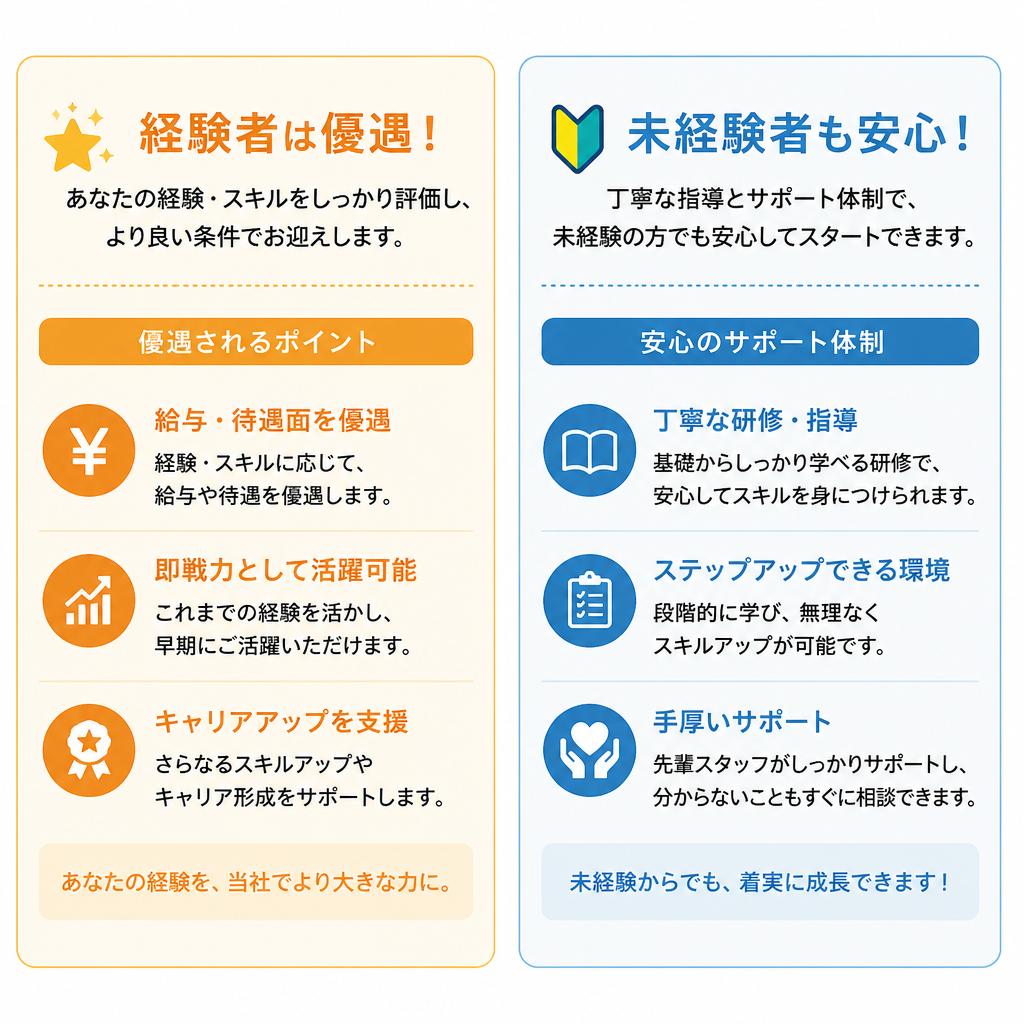 経験者優遇！スムーズなキャリアアップ