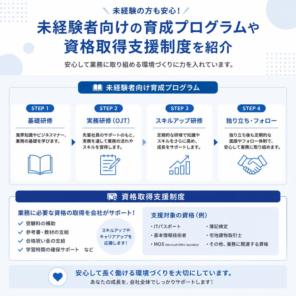 未経験からのスタートも安心!