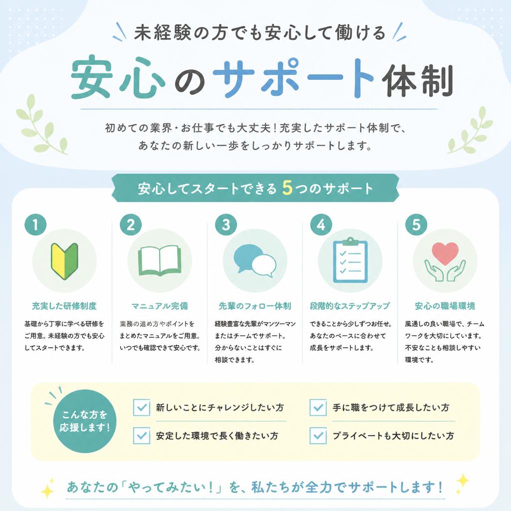 未経験者歓迎