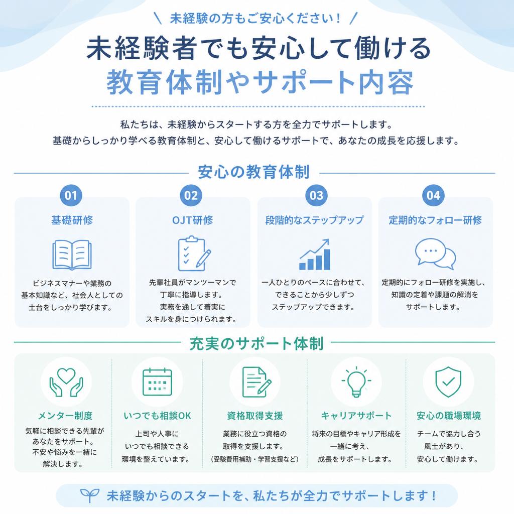 未経験者大歓迎!