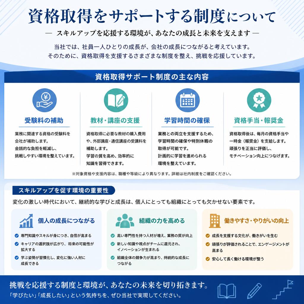 5. 資格取得支援制度の魅力